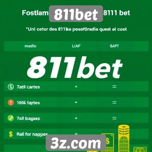 Comparativo entre 811bet e concorrentes